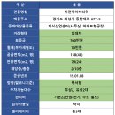 비젼아이티 이미지