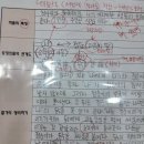 책벌레숲독서논술학원 이미지