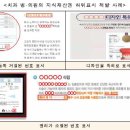 데일리치과의원 이미지