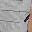 탑스터디준영어학원