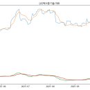 (주)삼성약품 이미지