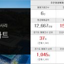스마일미소공인중개사사무소 이미지