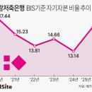 예가람
