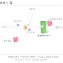 (주)종로맥센터