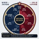 제이커브(j-curve) | 거장들의 Microsoft 전쟁: Bill Ackman J-Curve vs Chris Hohn Disruption — 2026년 관전 포인트 8가지