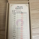 바른대로 하자 달려가는 행정사 | SK7모바일 요금제로 중고폰 개통, SK세븐모바일 이라고도함