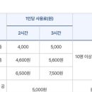자라우새길 네이버블로그