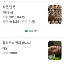 영화 댓글부대 정보 개봉일 출연배우