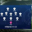 'EPL 5경기 연속 무패' 토트넘 포스테코글루 감독의 3년전 모습.jpg 이미지