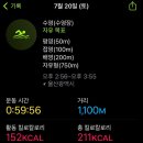 문수실내수영장 이미지