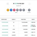 1237 뉴스클레임