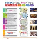 대전 동남부 가오지구 대형 복합 쇼핑몰 투자 및 실수요분 모집중 이미지