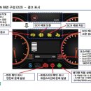 두산지게차서비스