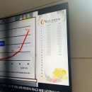 참조은약국 | 진주 참조은 산부인과 제왕절개 입원실(4박5일) 후기