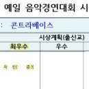 울산예술고등학교 | [2017학년도] 울산예술고등학교 피아노 합격 후기 | 새현음악학원