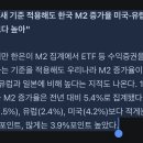 한은 “통화량 증가는 고환율 원인 아니다” 이례적 강경 대응 이미지