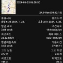 관문길 이미지