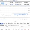성진전자 이미지