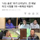 현재 국내 화제성 압도적 1위라는 프로그램 이미지