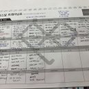 휘트니스피플우먼 이미지