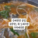 죽도회도매