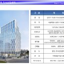 YS공인중개사사무소 이미지