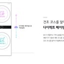 리가세탁 이미지