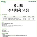 (주)유니드 이미지