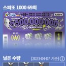 CU서면타워점