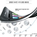 알뜰휴대폰 이미지