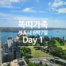 풀립하우스 | 트래블 체크카드) / 인터콘티넨탈 시드니 / 허리케인그릴 써큘러키 / 오페라하우스 / 시드니 첫째 날 기록