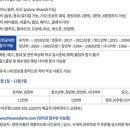 효령로 349-5 이미지
