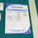 화성양계장 | 구장리맛집 혼밥하기 좋은 꼬꼬만찬에서 점심 먹은 후기