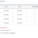 지수남명진취가 이미지