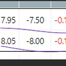 위철안경원 이미지