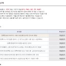 맘편한산부인과의원 이미지
