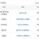 금일 ufc332 대진표 이미지