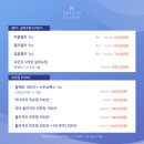 셀린피부과의원 이미지