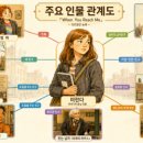 윤샘학원
