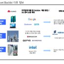 [반도체] 중국 반도체 기업 탐방 후기 (f. 현대차증권)