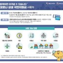 타이어프리미엄아울렛 이미지