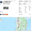 세븐일레븐 광주양산점 | 광주로 향하는 랜도너스 2025 플레쉬(fleche) 후기