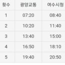 구봉중입구 이미지
