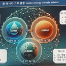 환경기술개발 정책연구부터 미래전략 세우고-넷제로 순환사회 촉진기본법 제정되어야 이미지