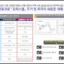 필오피스텔 이미지