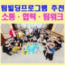 복지 - 노원구 한글비석로 332 | 사회복지워크숍 팀빌딩프로그램 추천! 영주시 민관 사회복지워크숍 비전드로잉 후기