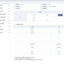 2020 국가직 9급 고용노동부 합격수기(합격인증,긴글,스압주의,공부방법 및 수험생활조언,시험팁) 이미지