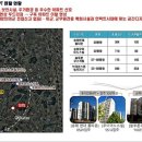 브라운스톤험프리스아파트 주변 이미지