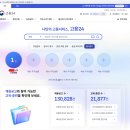 지원실업 | 실업급여 신청 후기｜고용24 온라인교육·구직신청 후 성남고용지원센터 방문한 후기