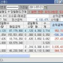 (주)메디포스 이미지